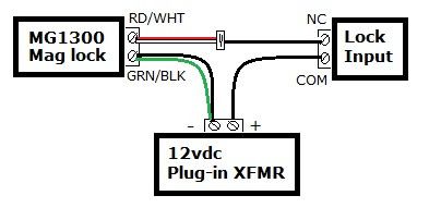 External Mag Lock Wiring Diagram - Wiring Diagram Schemas